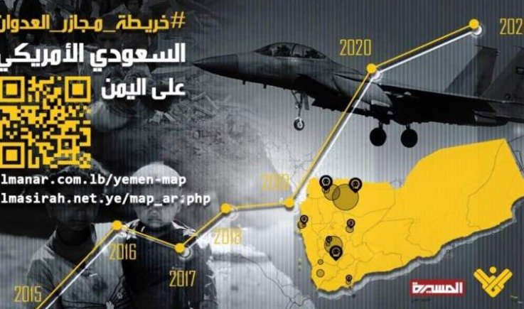 أنطلاق اضخم خريطة تفاعلية لتوثيق مجازر العدوان على اليمن