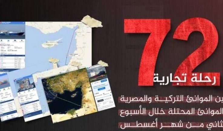 مجددا .. 72 سفينة تركية ومصرية تتجاوز قرار حظر الملاحة الى الموانئ المحتلة