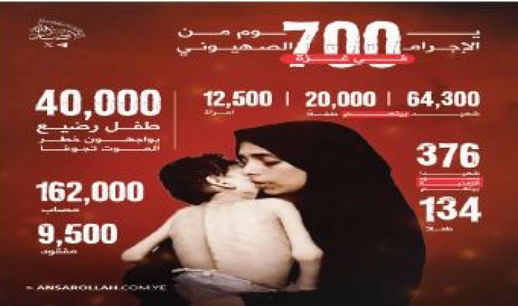 غزة هاشم .. 700 يوم ونيف من جرائم الإبادة والتهجير والحصار والتدمير الصهيوني