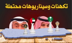 تكهنات وسيناريوهات محتملة