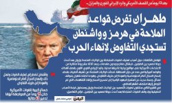 طهران تفرض قواعد الملاحة في هرمز و واشـنطن تستجدي التفاوض لإنهاء الحرب