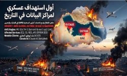 خسائر واضطرابات غير مسبوقة في القطاع المصرفي الإماراتي جراء استهداف مركز بيانات لـ AWS
