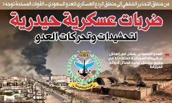 القوات المسلحة توجه : ضربات عسكرية حيدرية لتحشيدات وتحركات العدو السعودي