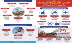 بعد نجاحها في دك واستهداف تحشيداته ومخازن أسلحته.. القوات المسلحة تدشن :مرحلة قطع شرايين الإمداد لمليشيات العدو