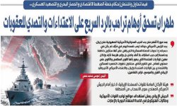 طهران تسحق أوهام ترامب بالرد السريع على الاعتداءات والتصدي للعقوبات